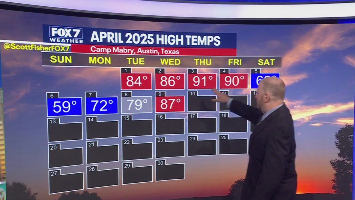 Austin weather: Higher temps, moderate fire danger